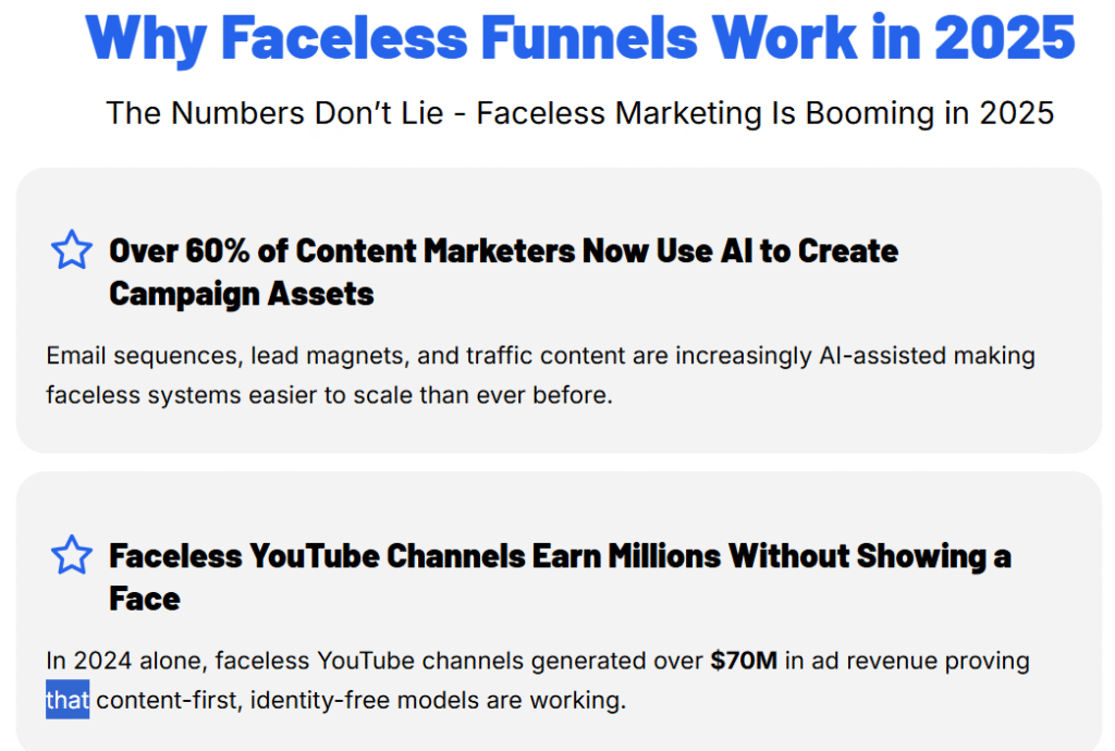 AI Faceless List Builder Review