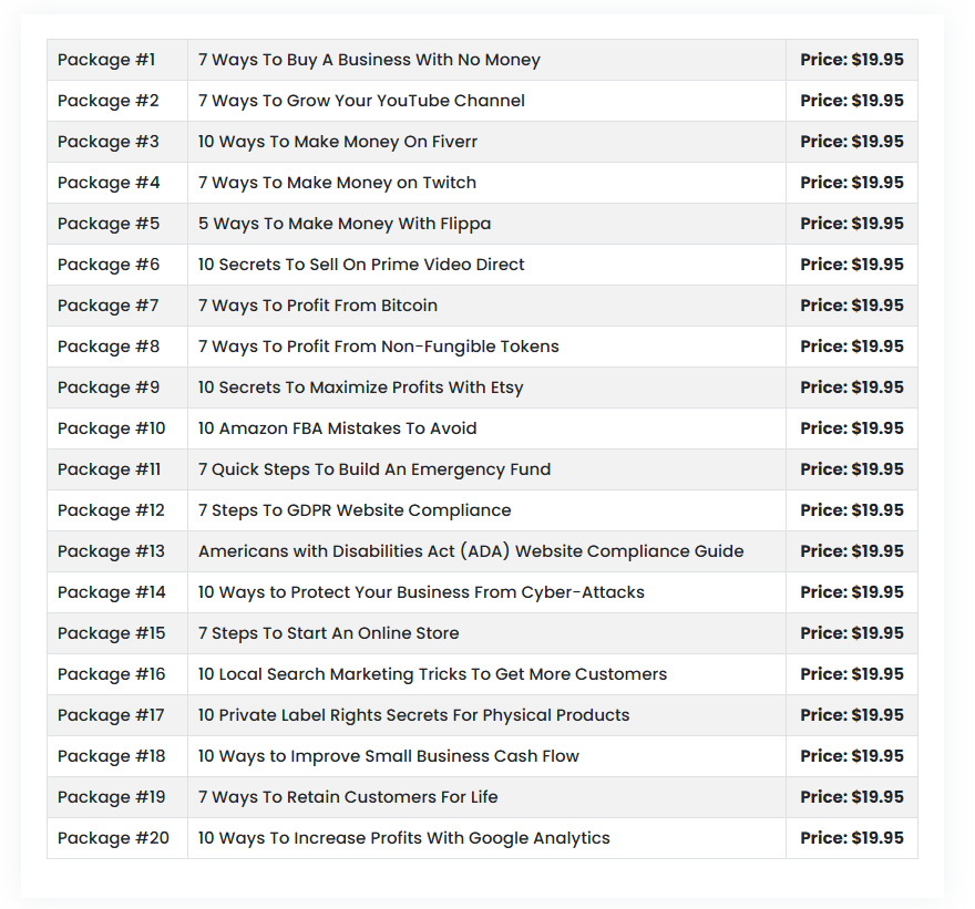 Profit Tactics Playbook Review