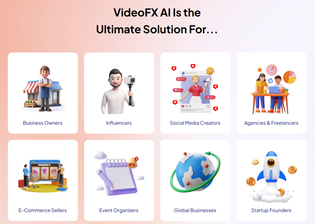 VideoFX AI Review